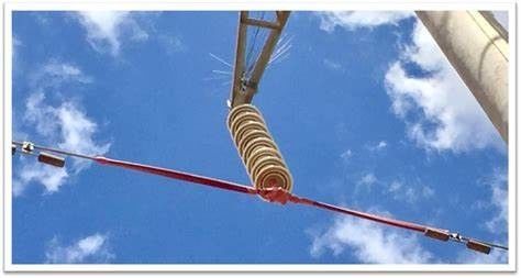 Κάλυψη υπερυψωτικών γραμμών για επισκευές έκτακτης ανάγκης ή προσωρινή προστασία με μόνωση